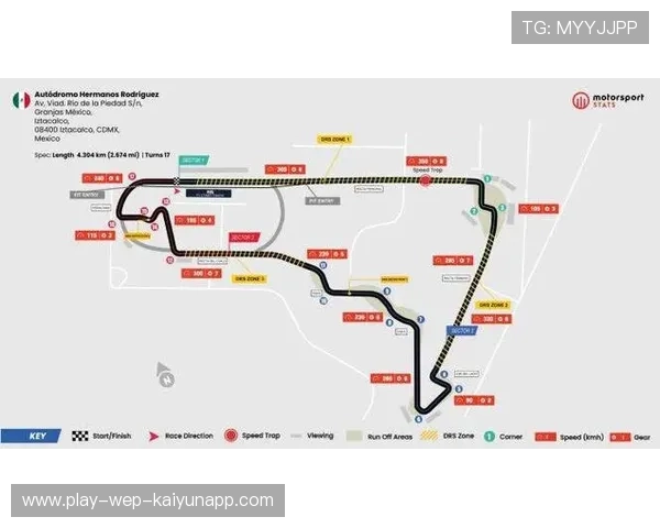 F1技术联盟推动赛道改革与安全升级